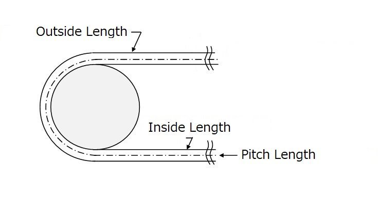 faq_belt_img02_en.jpg