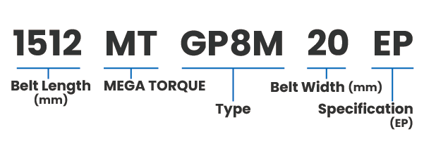 GP8M (치아 피치: 8mm)