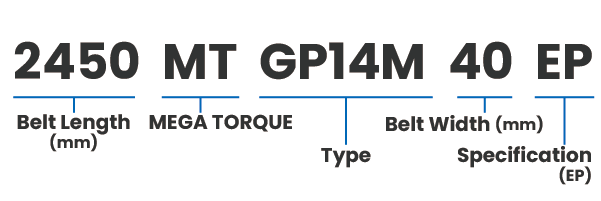 GP14M  (치아 피치: 14mm)