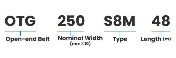 SUPER TORQUE G 오픈 엔드 벨트