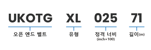 타이밍 벨트 U  (XL, L)