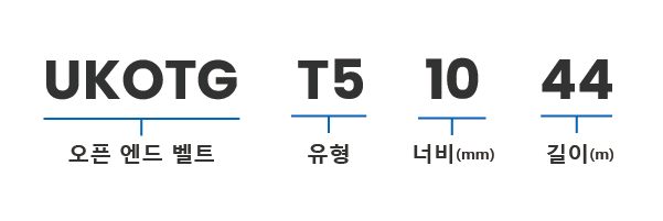 타이밍 벨트 U  (T5, T10)