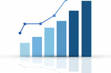Stress-strain Curve